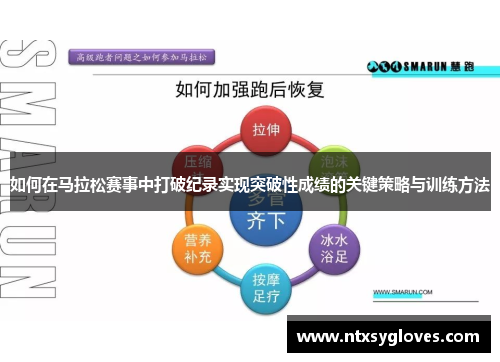 如何在马拉松赛事中打破纪录实现突破性成绩的关键策略与训练方法