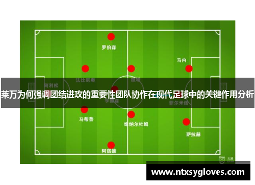 莱万为何强调团结进攻的重要性团队协作在现代足球中的关键作用分析 莱万为何强调团结进攻的重要性团队协作在现代足球中的关键作用分析