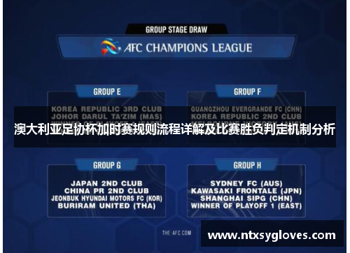 澳大利亚足协杯加时赛规则流程详解及比赛胜负判定机制分析